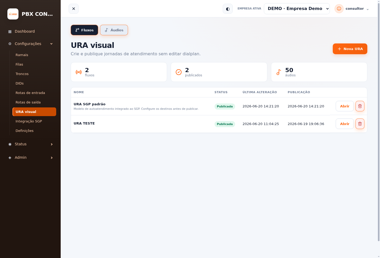Tela real da URA Visual do PBX Control